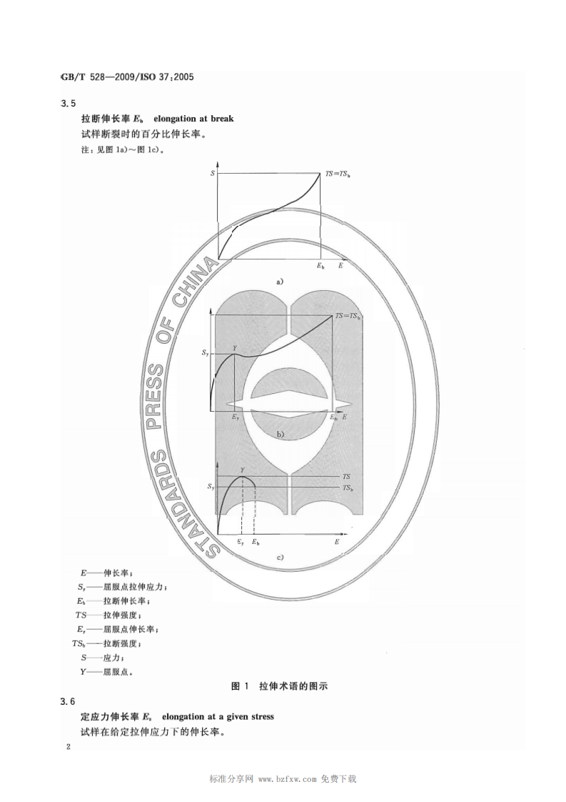 GBT 528-2009 硫化橡胶或热塑性橡胶 拉伸应力应变性能的测定 第4页