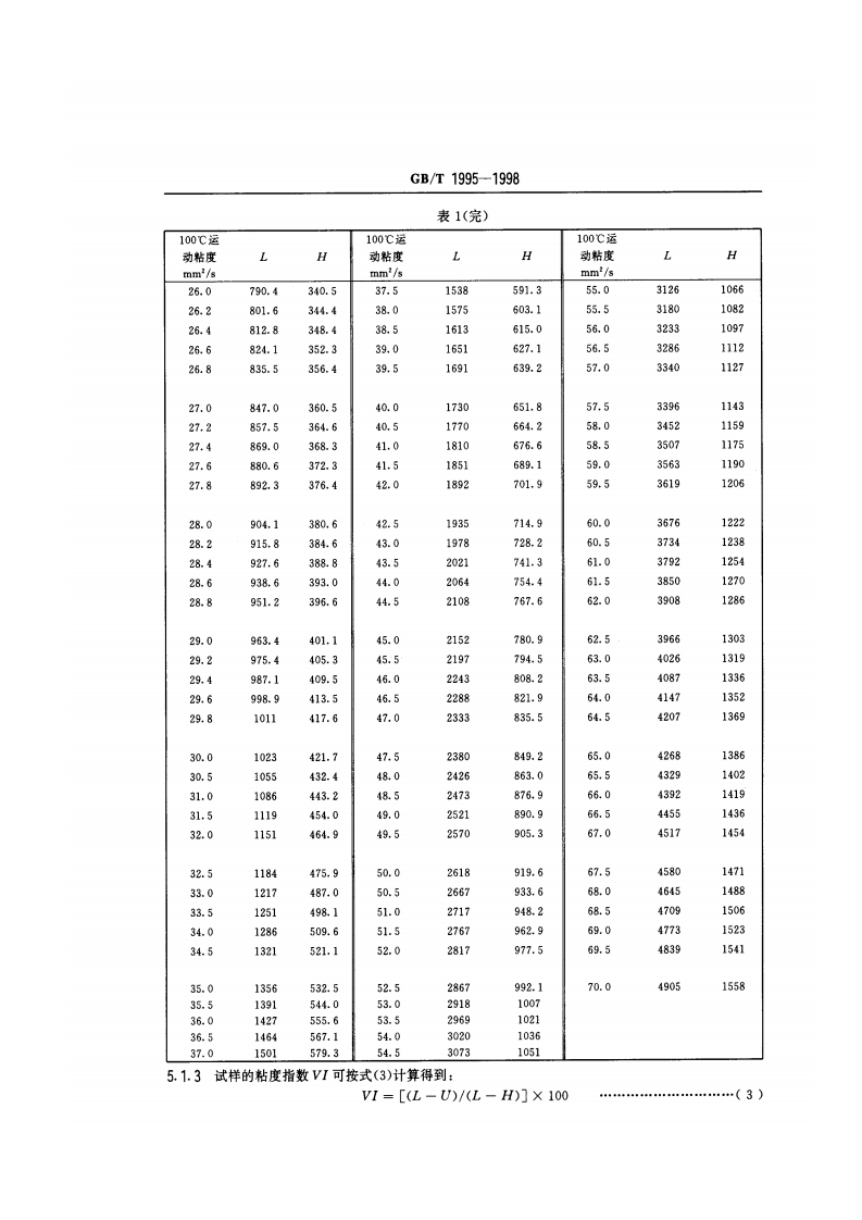 GBT 1995-1998 石油产品粘度指数计算法 第5页