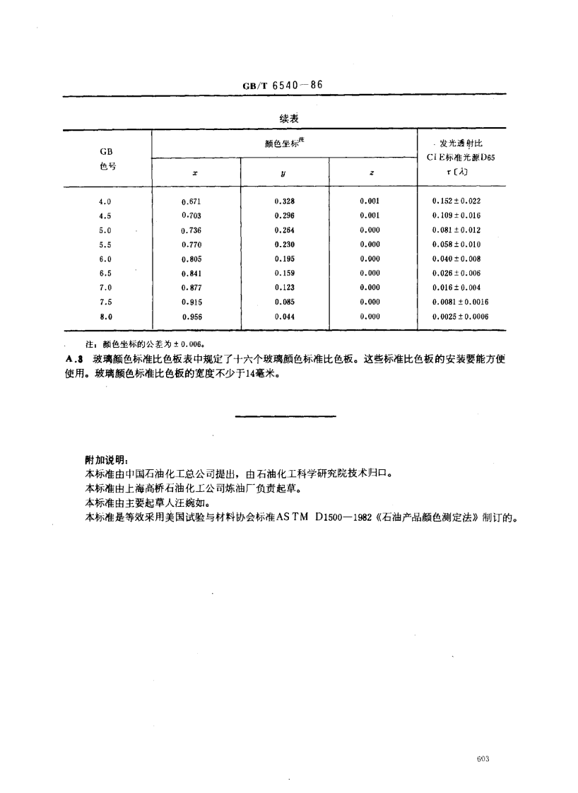 GBT 6540-1986 石油产品颜色测定法 第4页