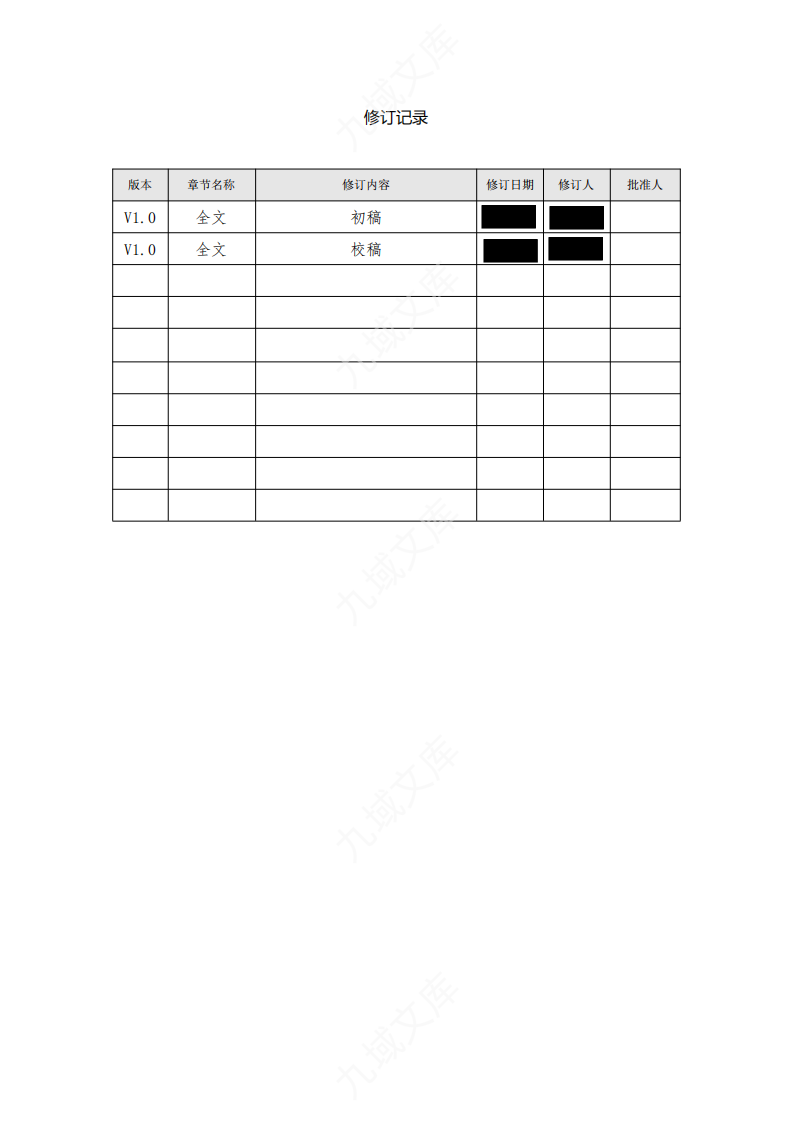 润滑油企业LIMS系统解决方案 第2页