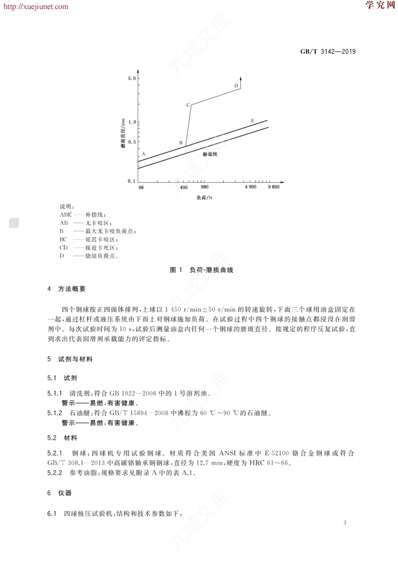 GBT 3142-2019  润滑剂承载能力的测定四球法 第5页