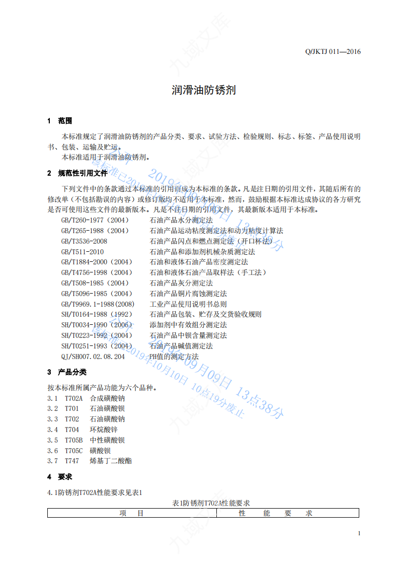 QJKTJ011-2016润滑油防锈剂标准 第4页