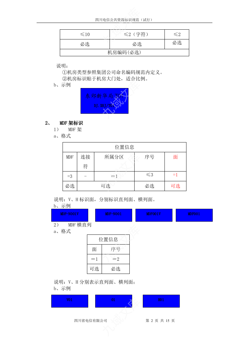 四川省电信有限公司公共资源标识规范 第2页