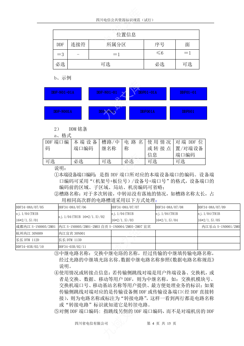 四川省电信有限公司公共资源标识规范 第4页