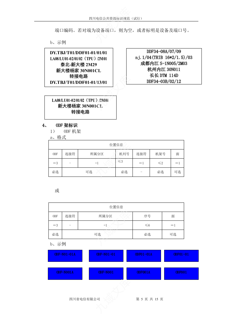 四川省电信有限公司公共资源标识规范 第5页