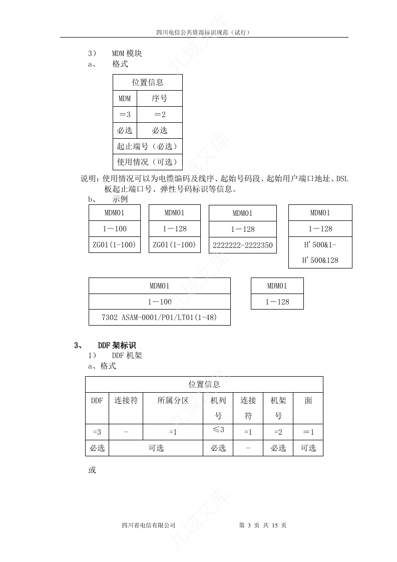 四川省电信有限公司公共资源标识规范 第3页