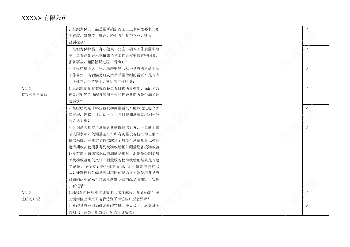 GJB9001C-2017国军标内审表模板 第5页
