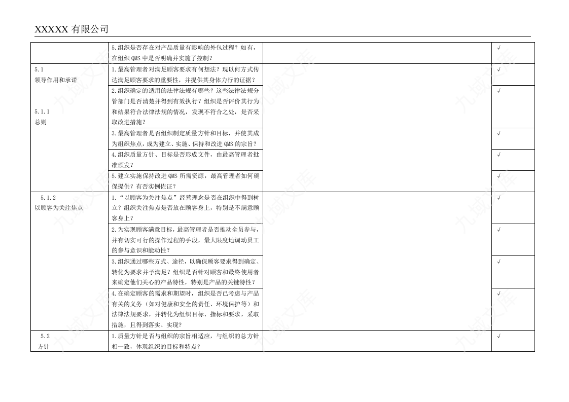 GJB9001C-2017国军标内审表模板 第2页