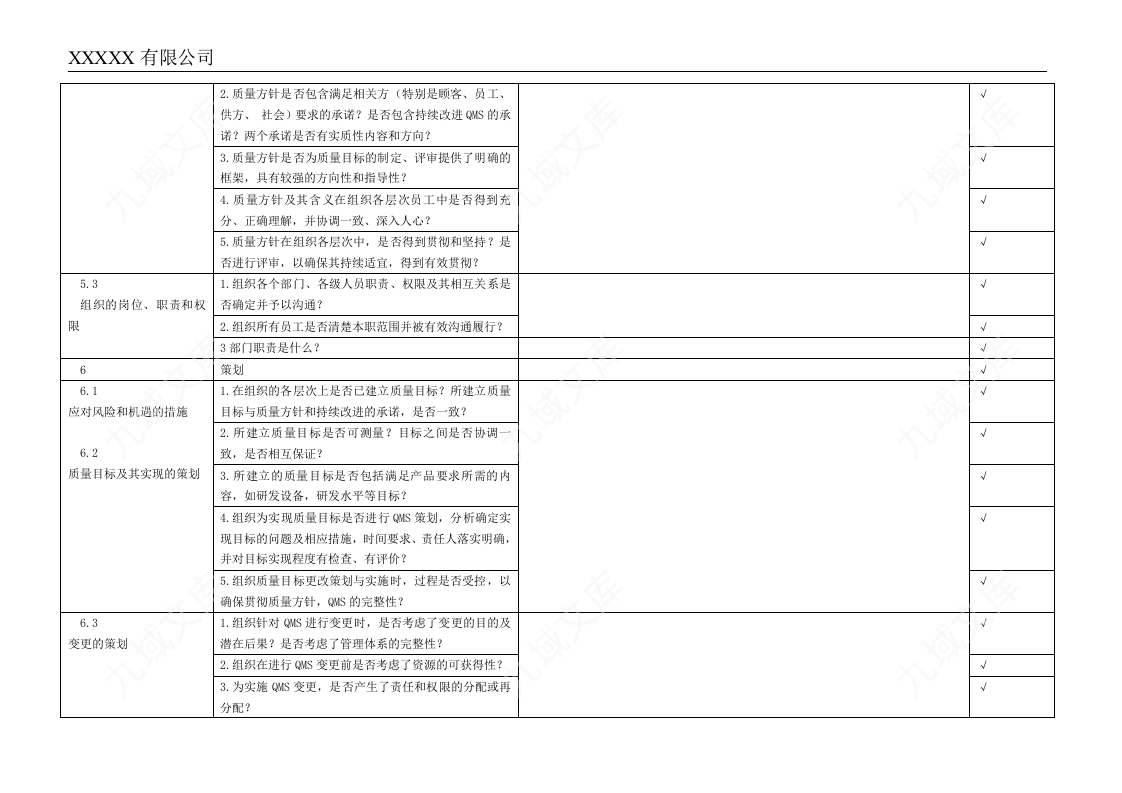 GJB9001C-2017国军标内审表模板 第3页