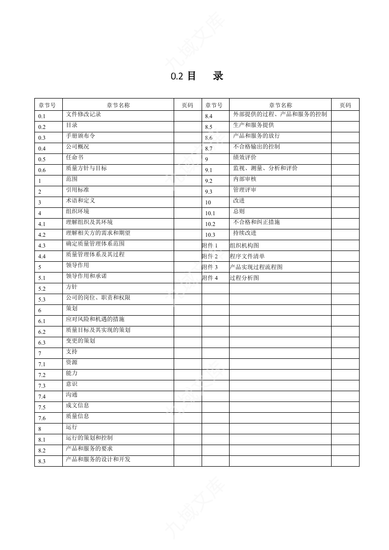 GJB9001C-2017版质量手册 第3页