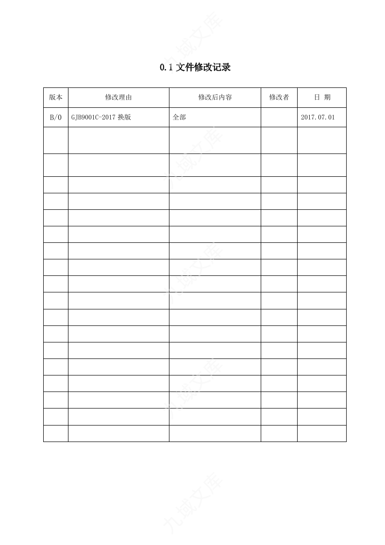 GJB9001C-2017版质量手册 第2页