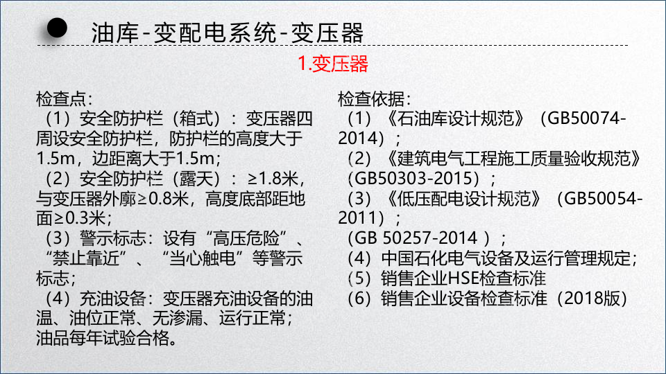 中石化油库现场安全督查手册 第5页