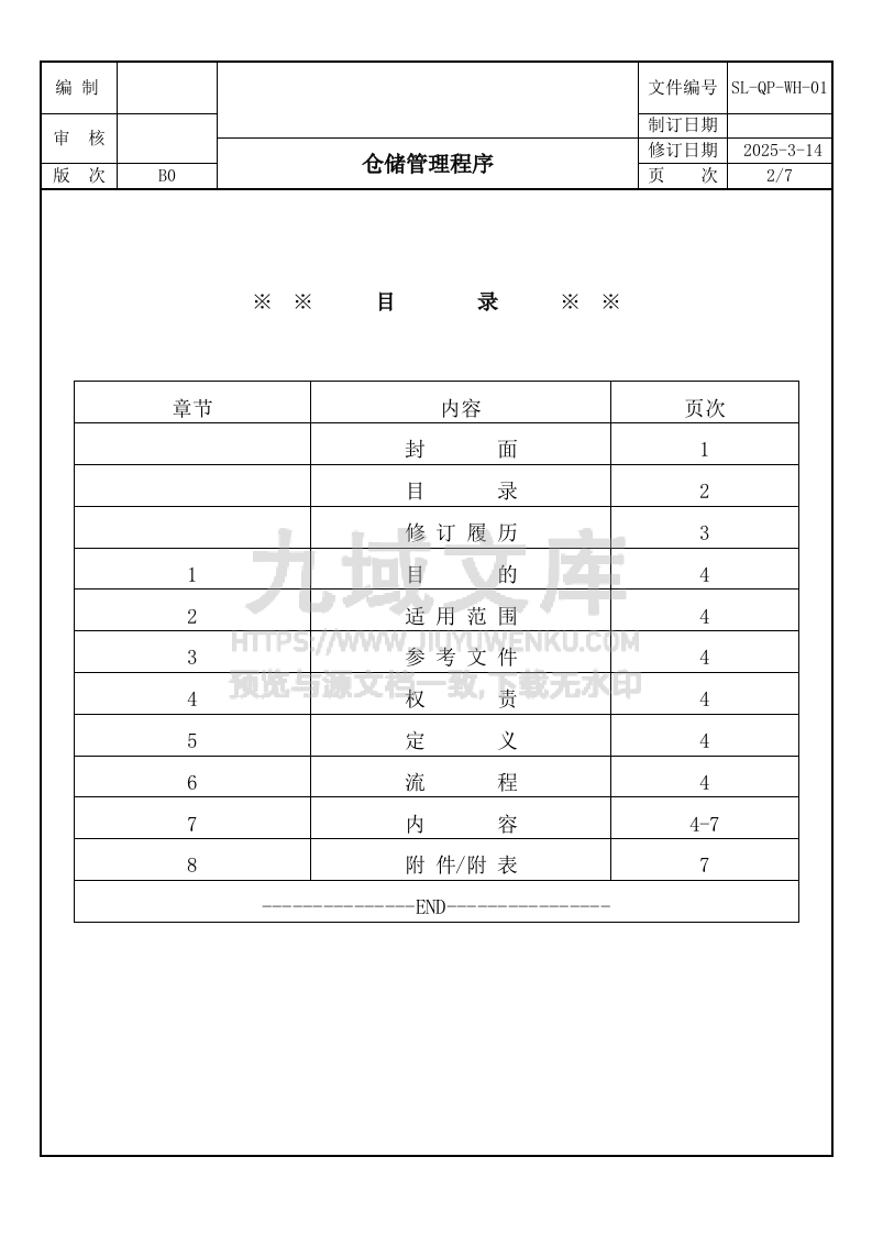 SL-QP-WH-01仓储管理程序 第2页