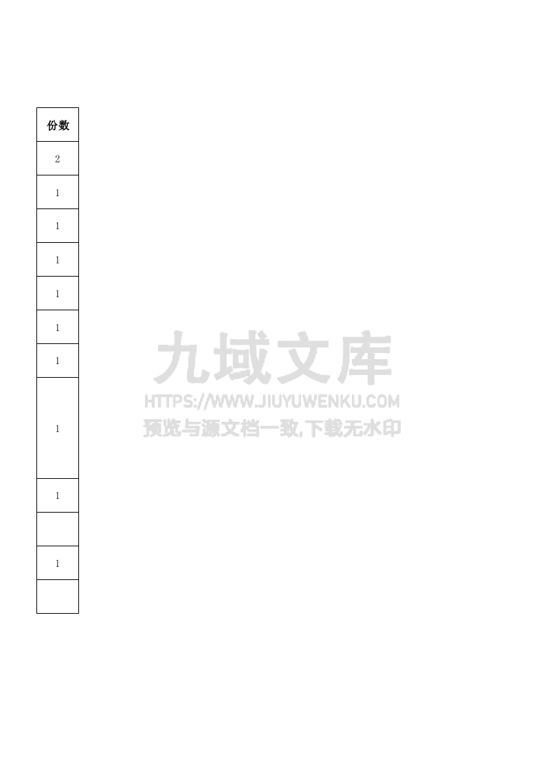 企业工伤认定申请材料清单 第2页