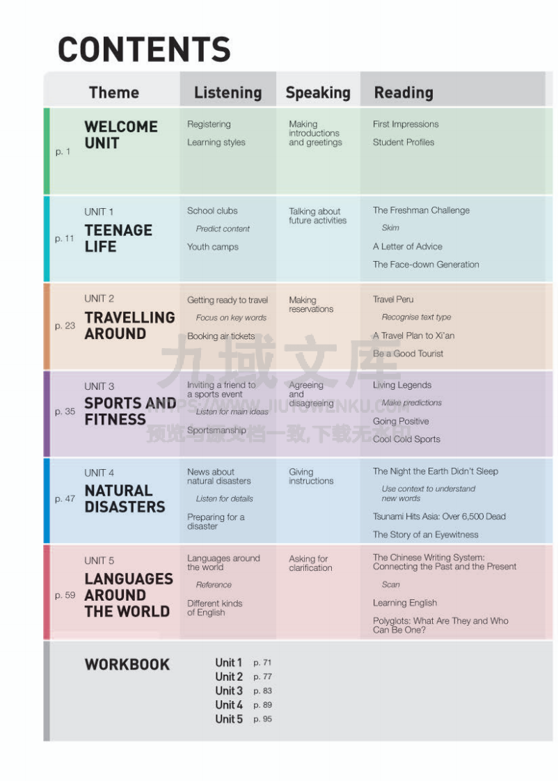 人教版高中英语必修第一册【高清教材】 第3页