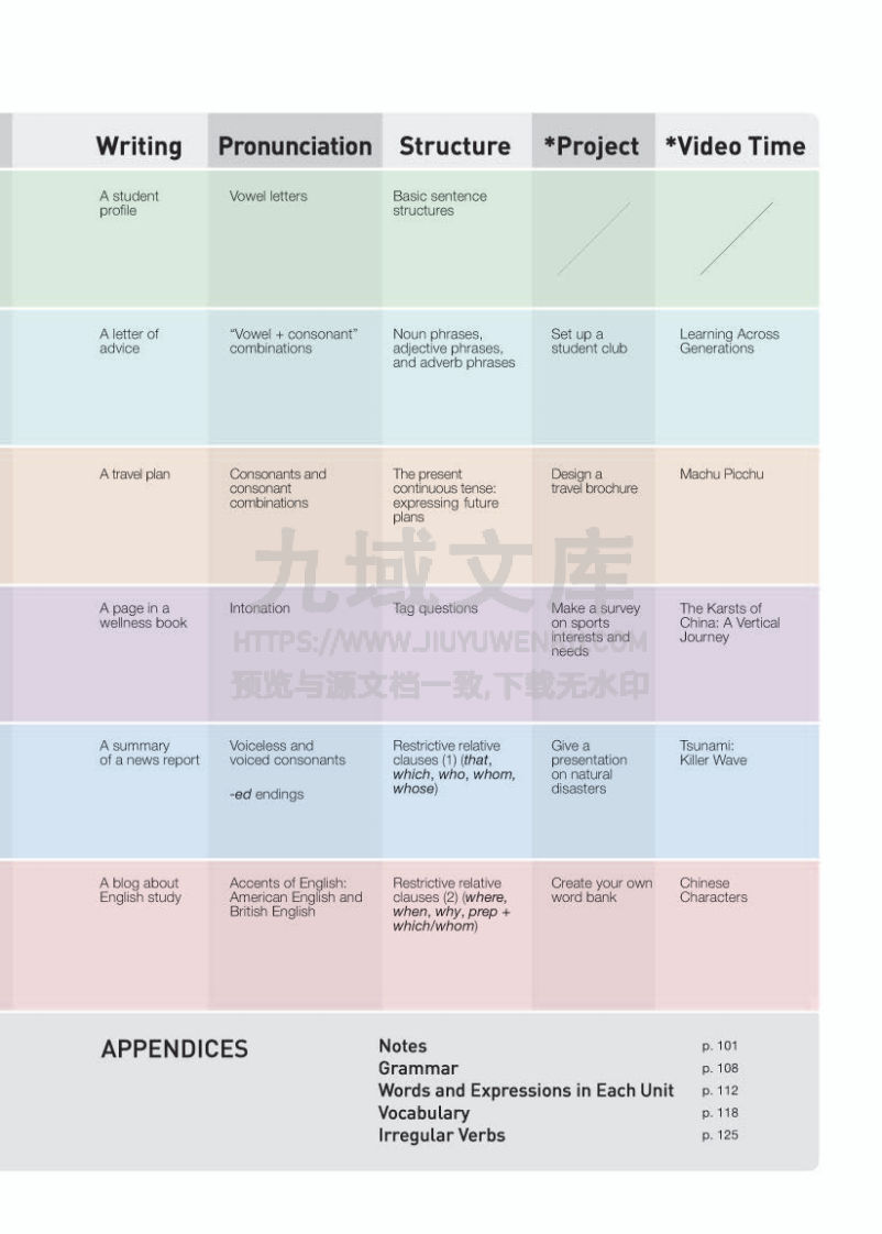 人教版高中英语必修第一册【高清教材】 第4页