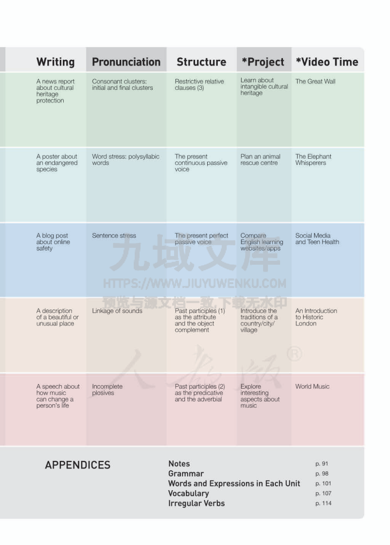人教版高中英语必修第二册【高清教材】 第4页