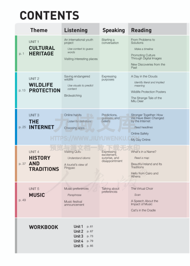 人教版高中英语必修第二册【高清教材】 第3页