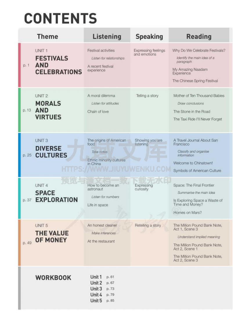 人教版高中英语必修第三册【高清教材】 第3页
