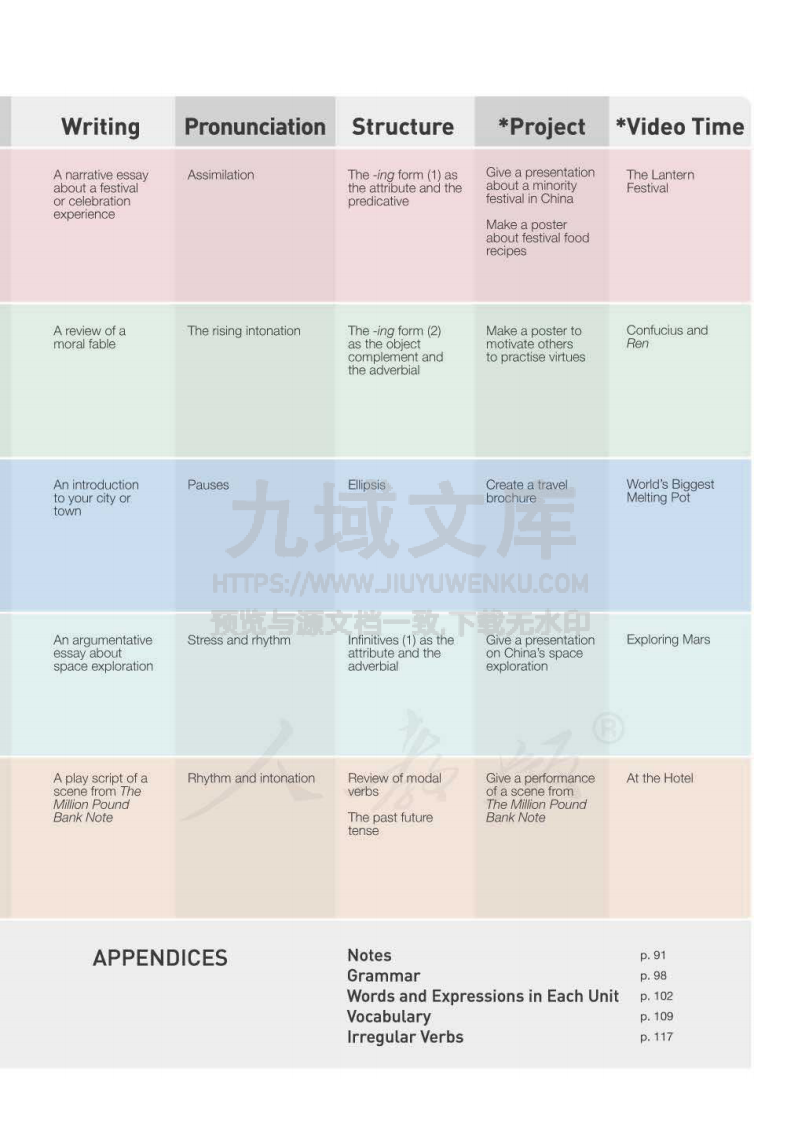 人教版高中英语必修第三册【高清教材】 第4页