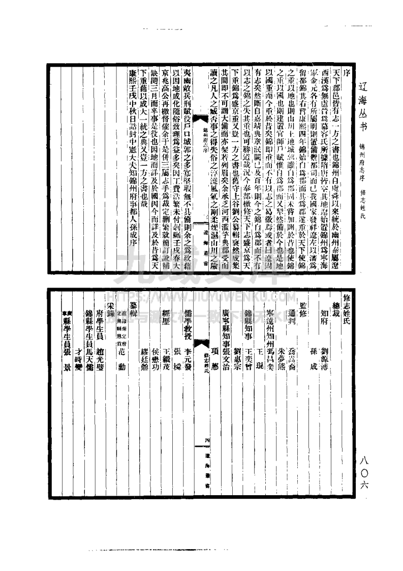 锦州府志（清） 第2页