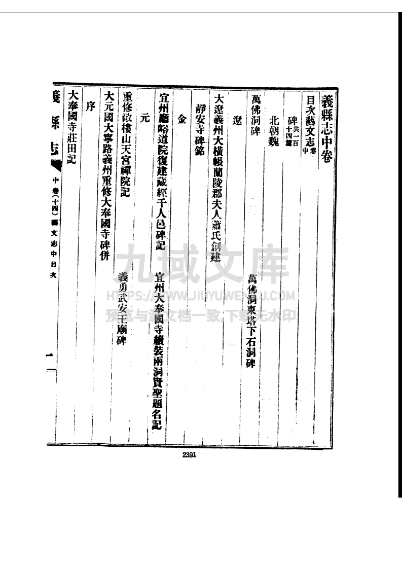 义县志民国版（7、8册） 第5页