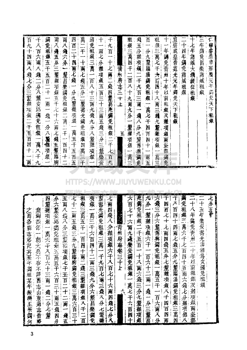 咸丰青州府志 （二） 第4页