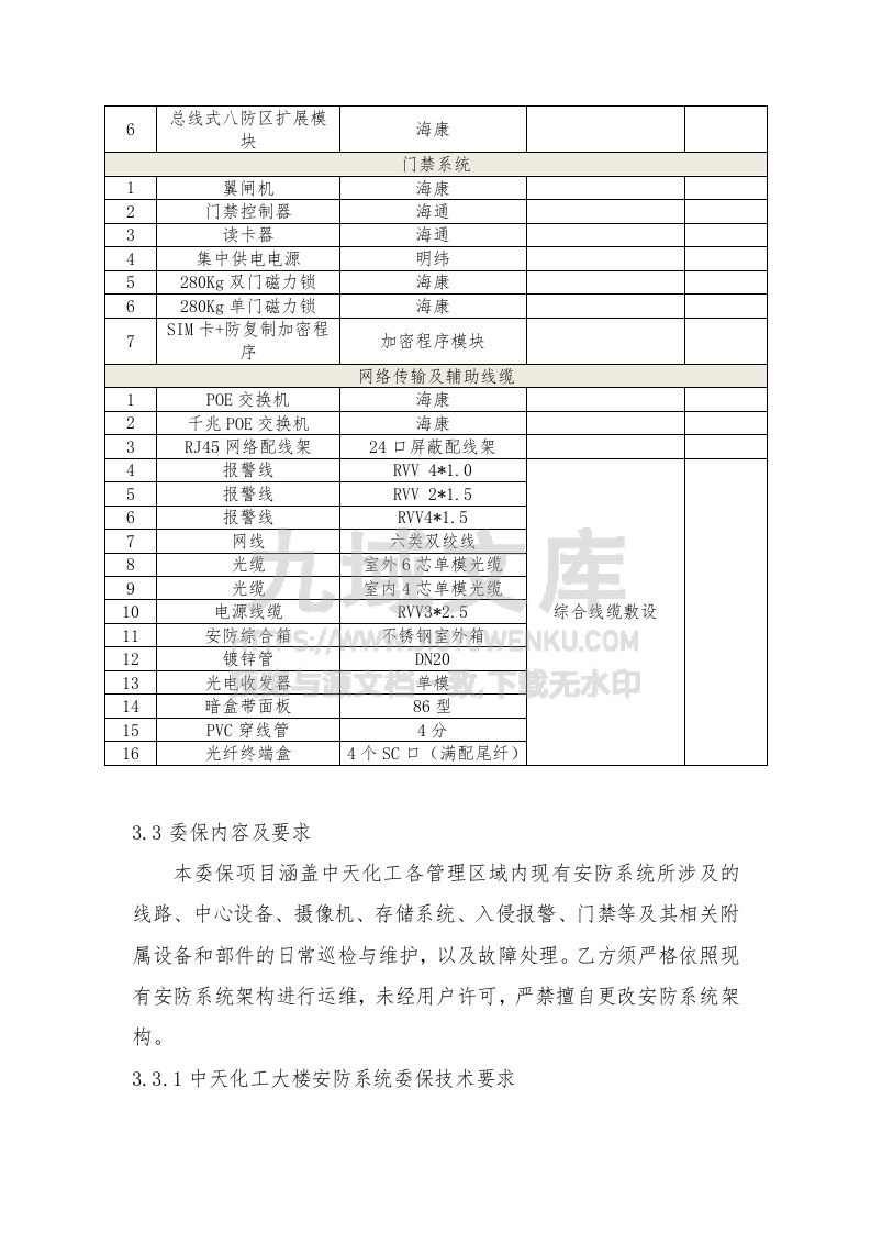 安防系统委保技术规格书 第5页