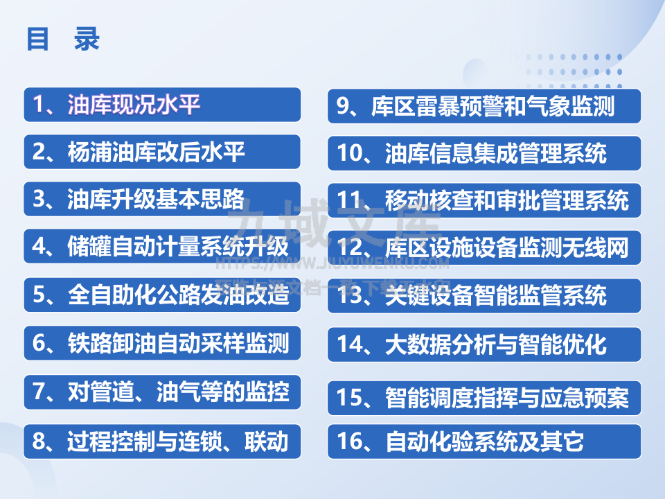 杨浦油库智能化建设方案 第2页