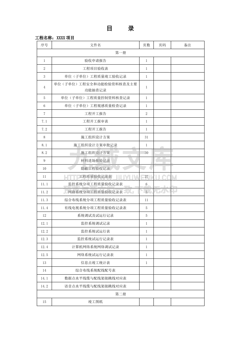 弱电项目竣工资料 第1页