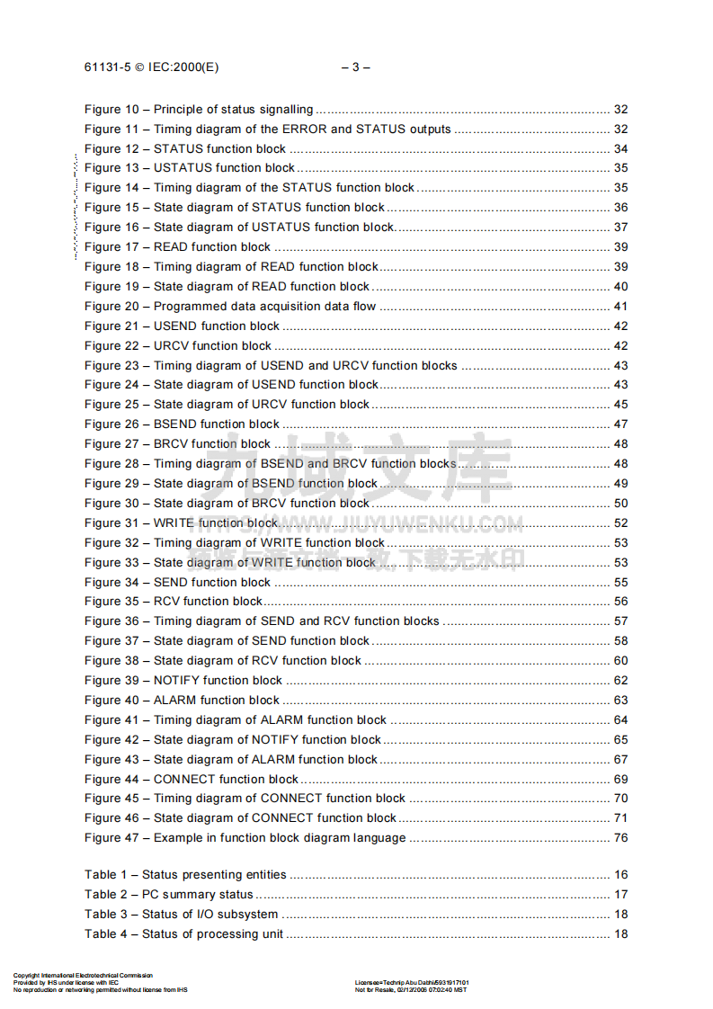 IEC 61131-5 Programmable controllers 第5页