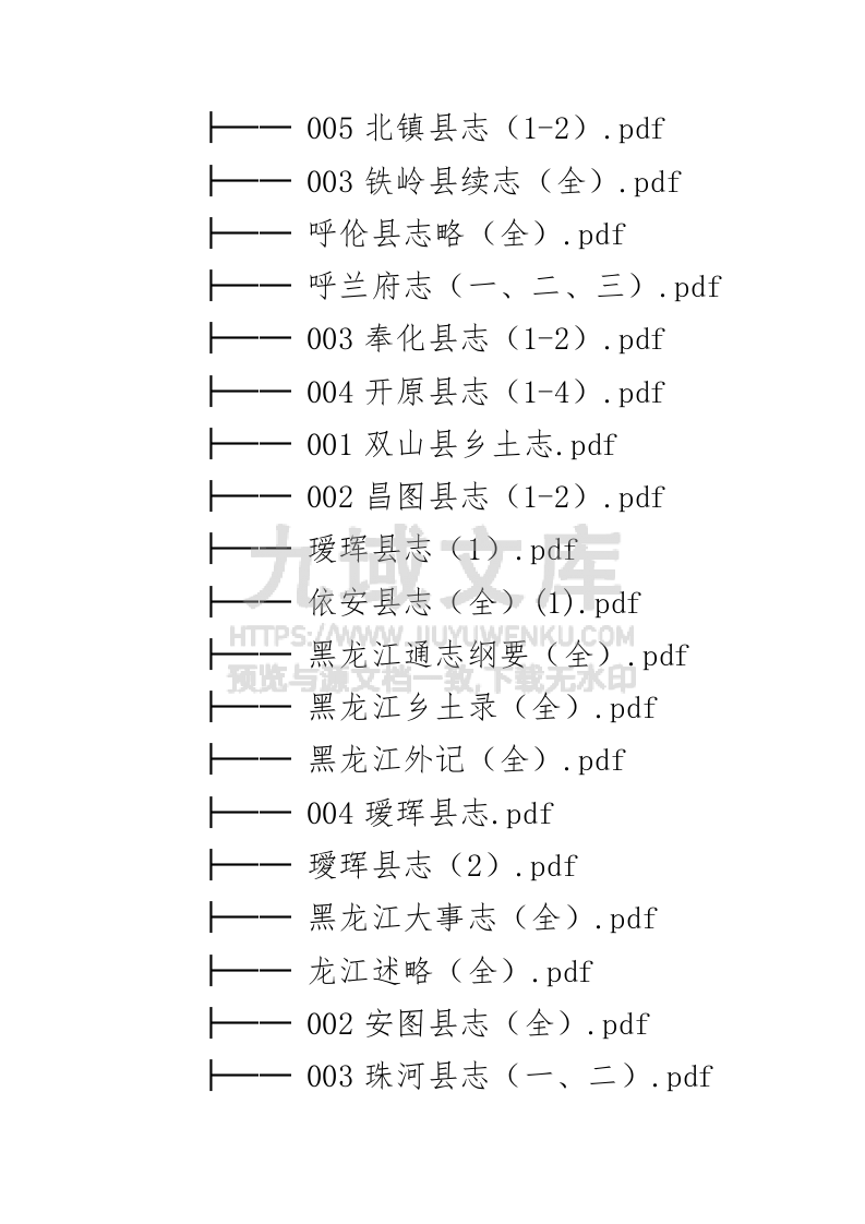 东北古籍地方志合集 第2页