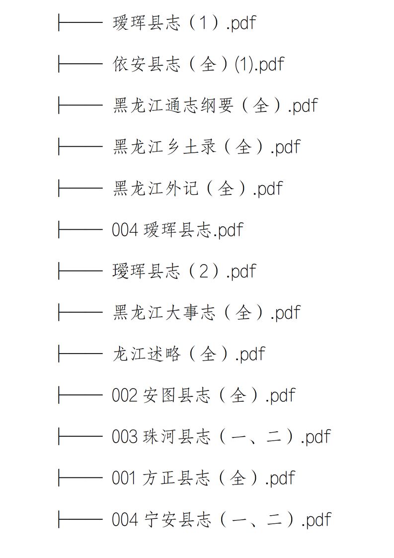东北古籍地方志合集 第3页