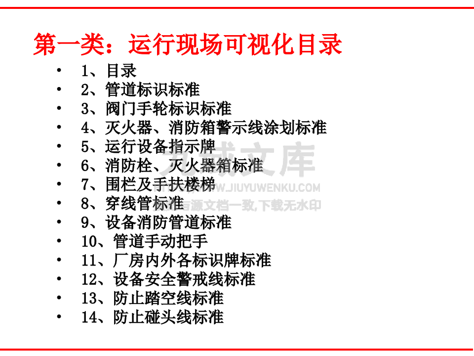 厂区安全可视化标准管理 第1页