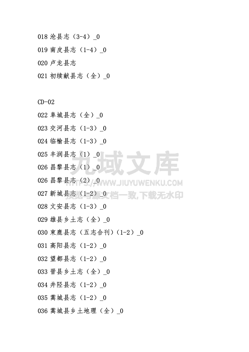 河北古籍地方志合集 第3页
