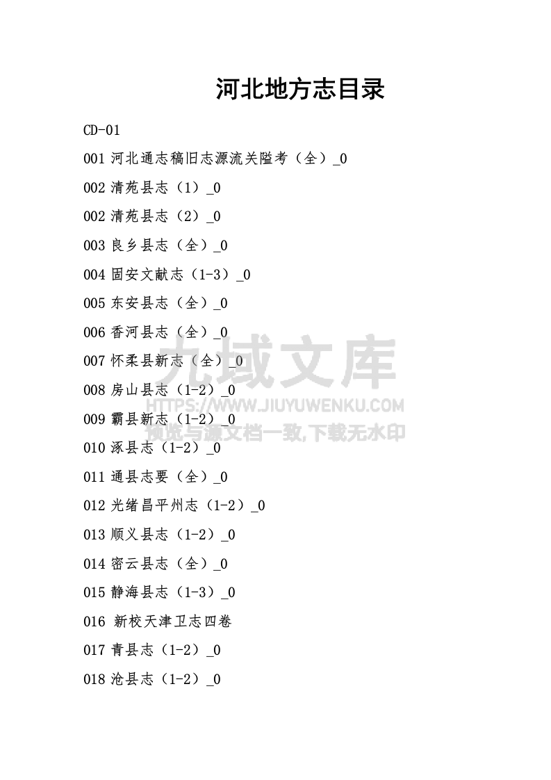 河北古籍地方志合集 第2页