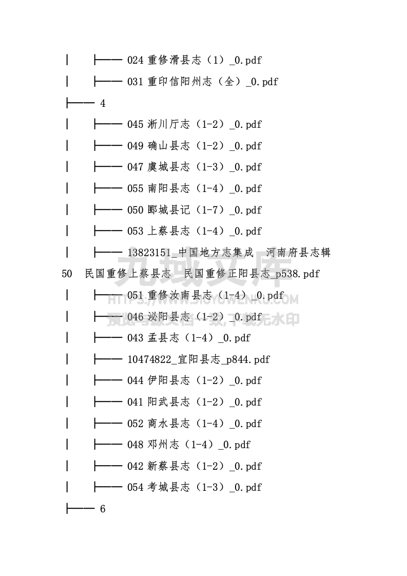 河南古籍地方志合集 第3页