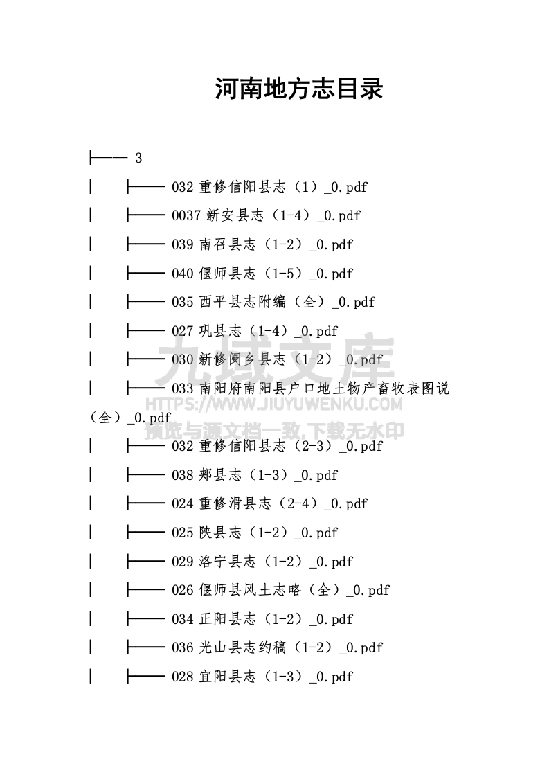 河南古籍地方志合集 第2页