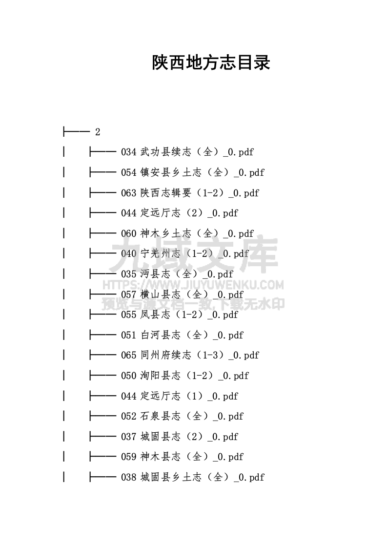 陕西古籍地方志合集 第2页