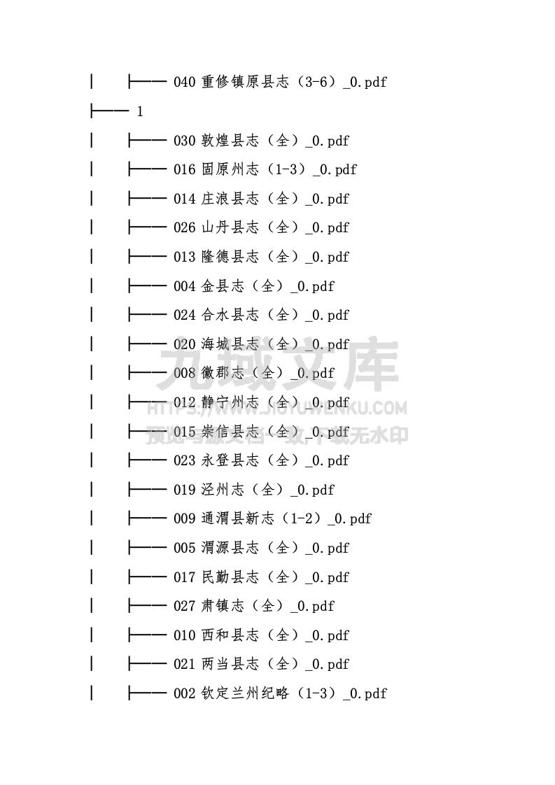 甘肃古籍地方志合集 第3页