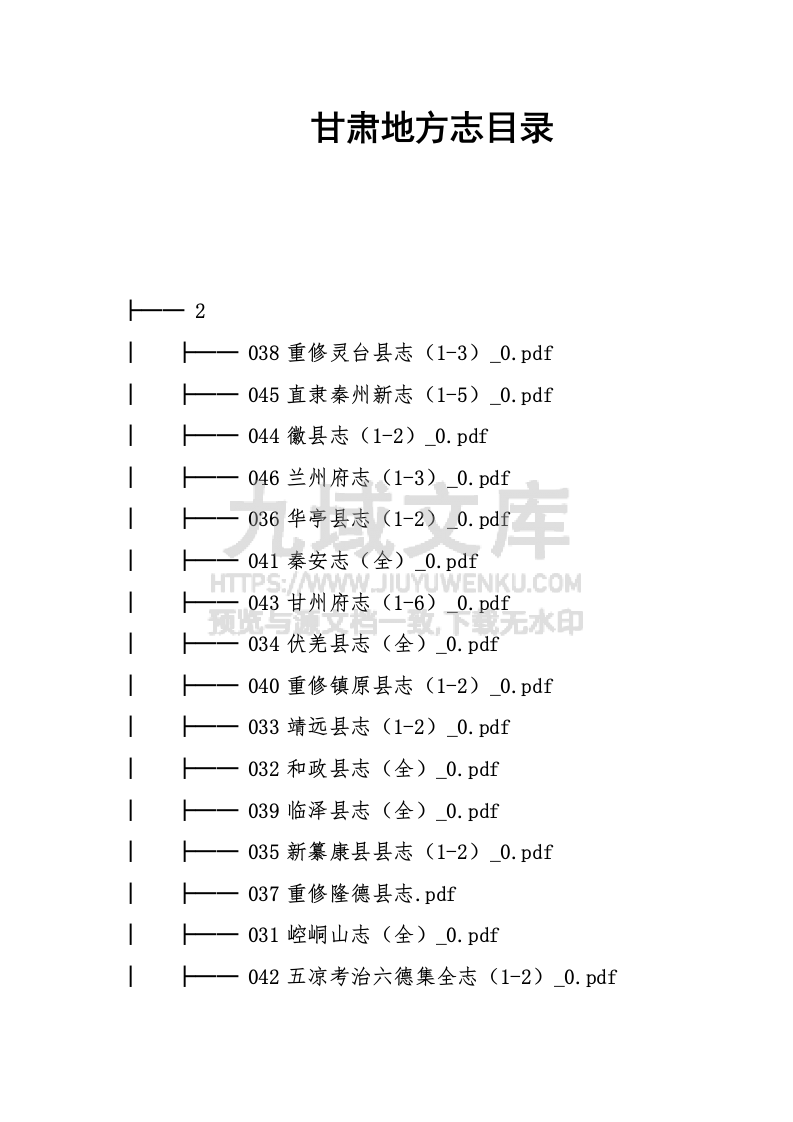 甘肃古籍地方志合集 第2页