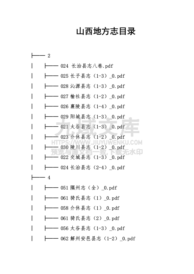 山西古籍地方志合集 第2页