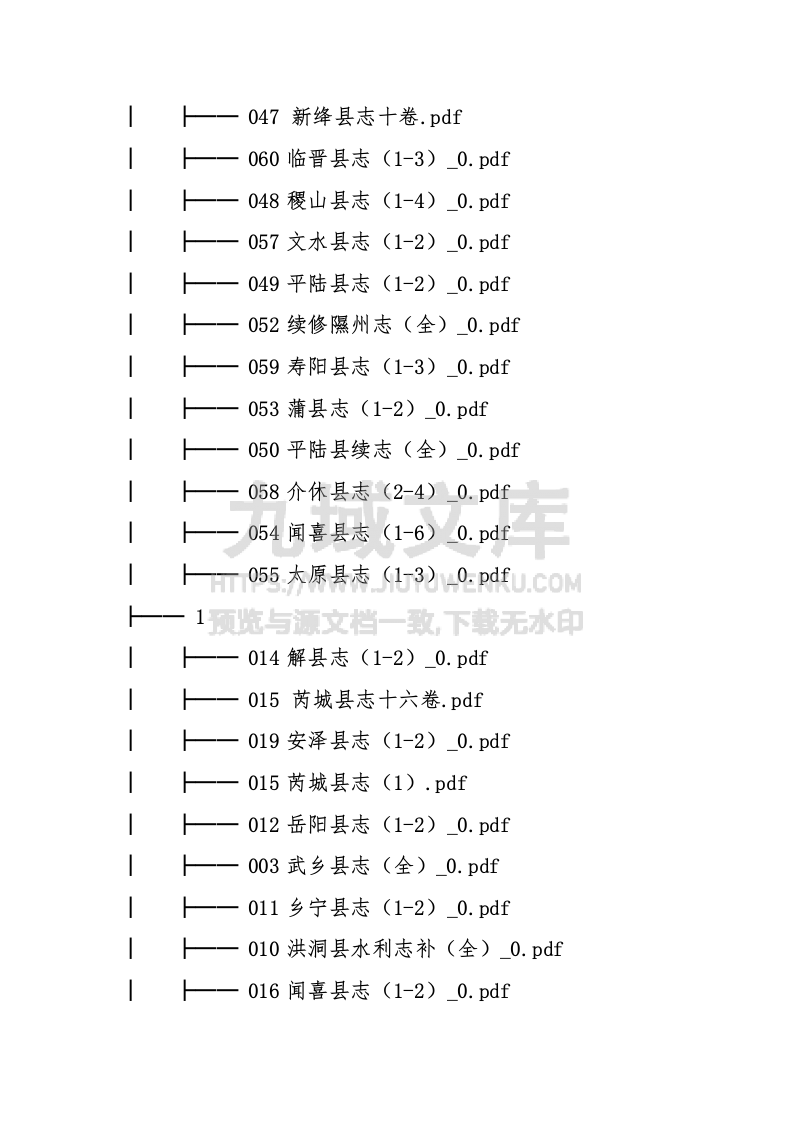山西古籍地方志合集 第3页