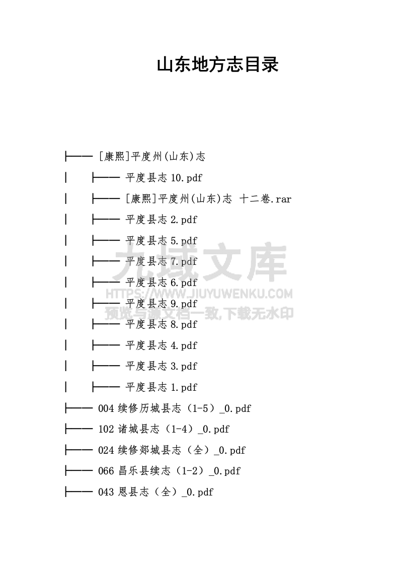 山东古籍地方志合集 第2页