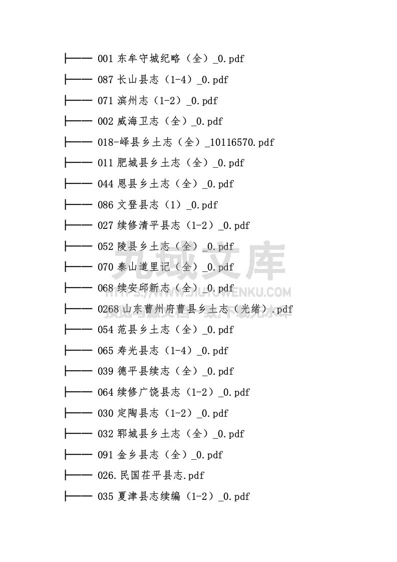 山东古籍地方志合集 第3页