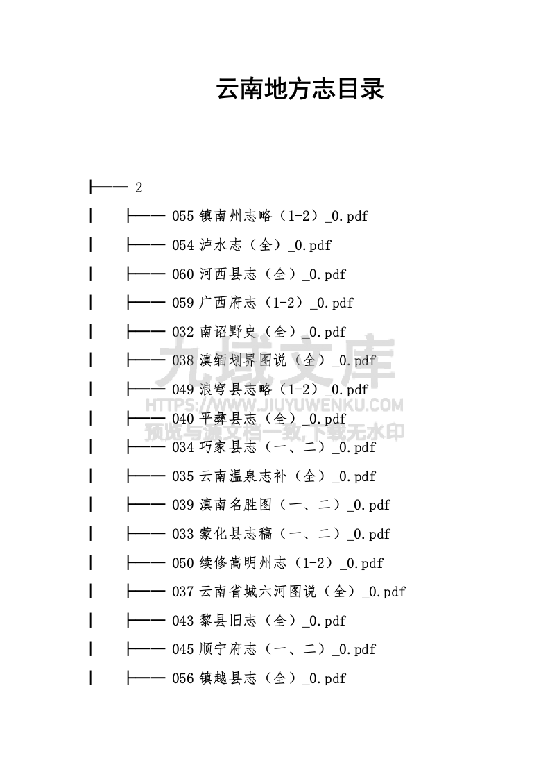 云南省地方志合集 第2页