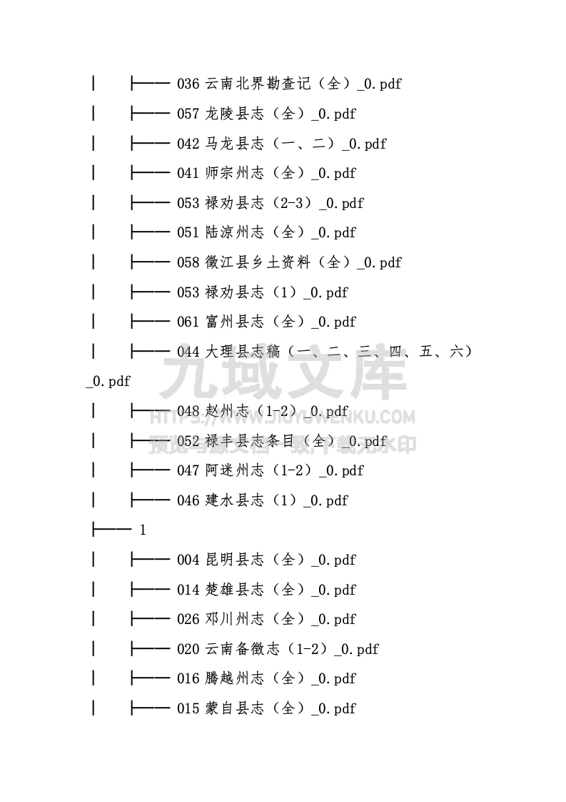 云南省地方志合集 第3页