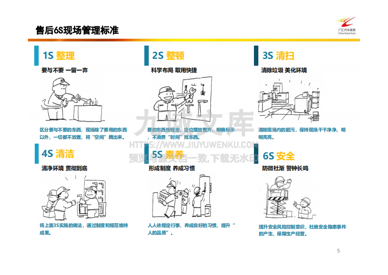 广汇汽车售后现场管理标准 第5页