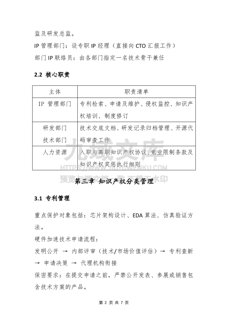 知识产权管理制度 第4页