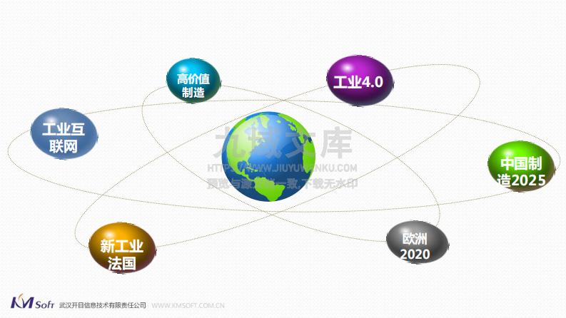 MES智能制造整体解决方案 第3页